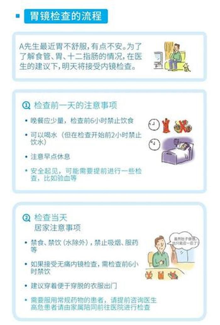 检验科健康科普知识宣教、医院常见检查科普