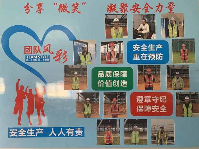 员工每日安全分享、公司早会分享