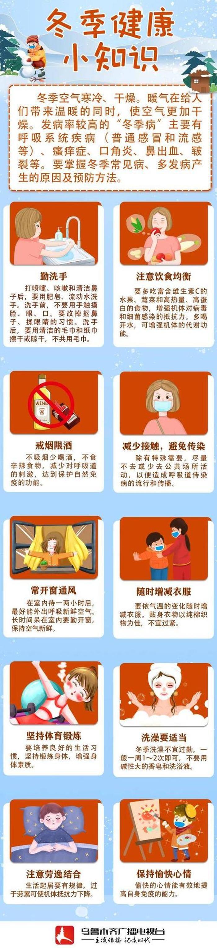 冬季健康科普知识大全、冬季保健知识