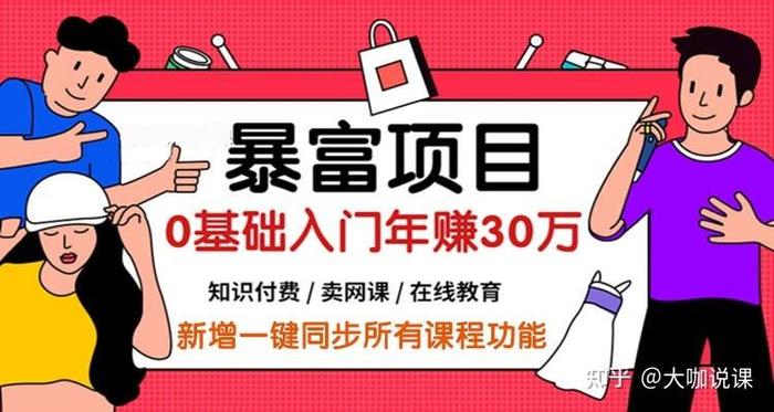 知识付费项目具体操作方法 - 知识付费训练营