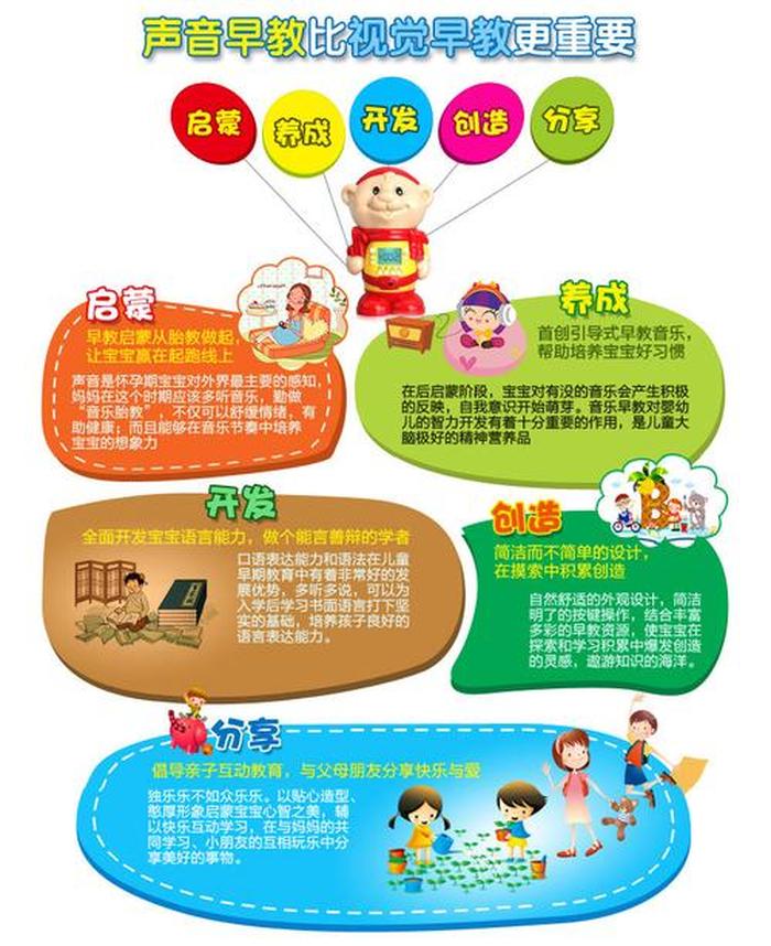 销售掌握产品知识的好处，多掌握一门语言的好处