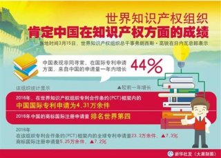 中国知识网站官网下载；中国知识网