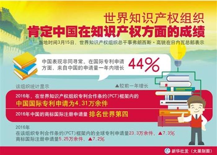 中国知识网站官网下载；中国知识网