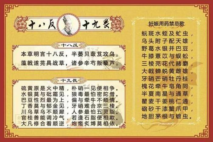 日常生活小知识顺口溜大全 健康养生顺口溜大全八句