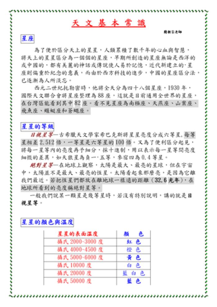 知识大全电子版免费、孩子必知的中国知识