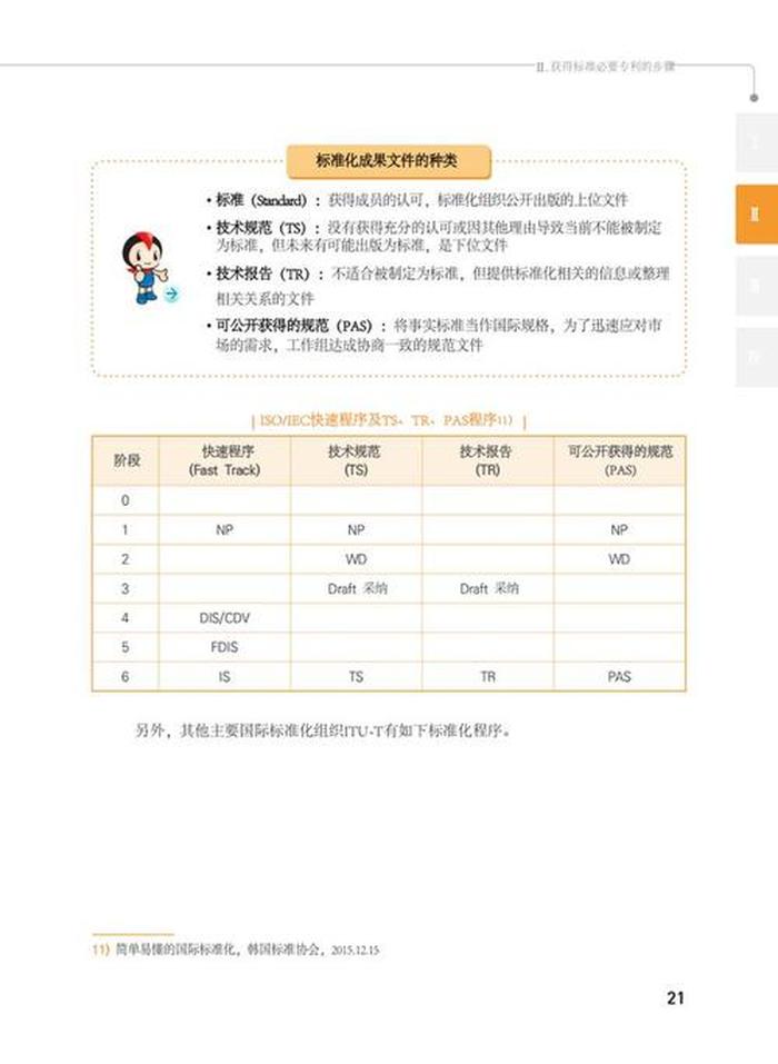知识产权公司 韩语、知识产权日语怎么说