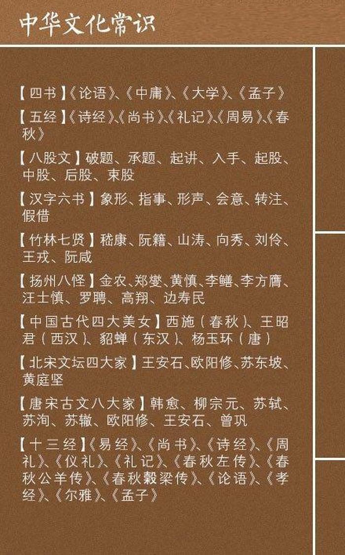 中国百科知识大全及答案免费、中国小知识问答
