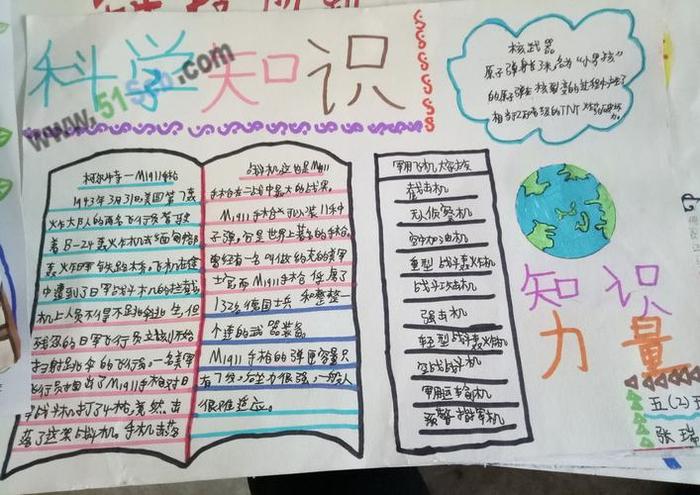 小学生普及科技常识 - 小学生需要掌握的知识