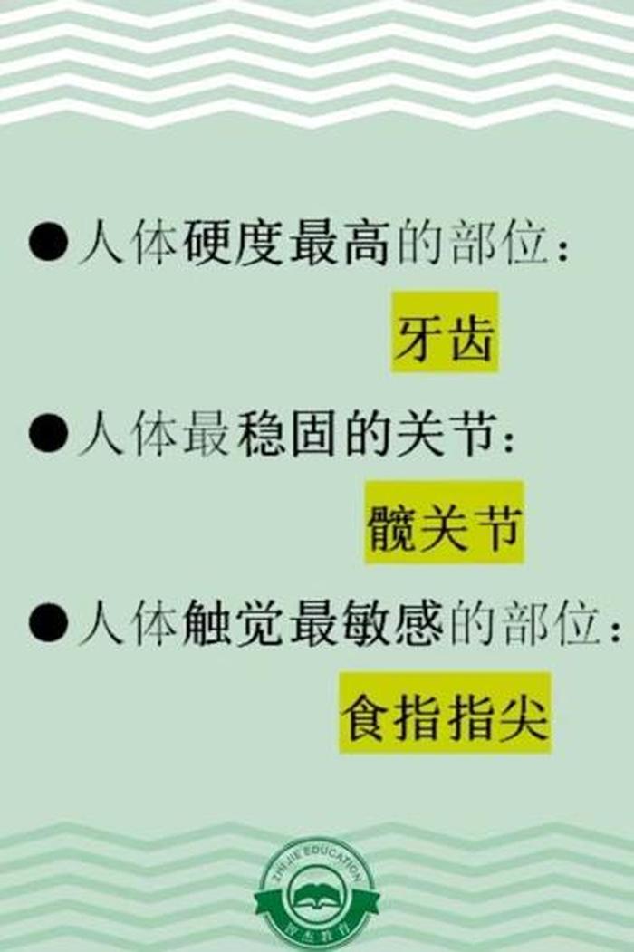 趣味医学常识生活小知识；生活中的医学常识普及