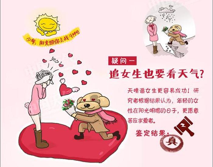 十万个冷知识全集目录；让人难以相信的冷知识