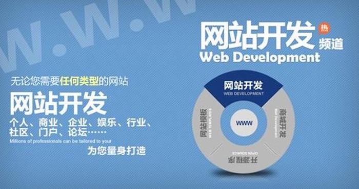 知识类网站有哪些；知识补给库网站