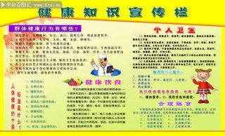健康科普知识内容有哪些，健康科普知识大全