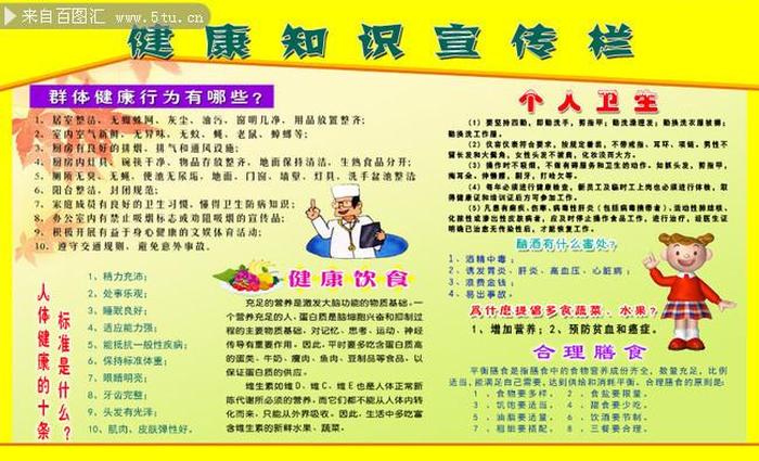 健康科普知识内容有哪些，健康科普知识大全