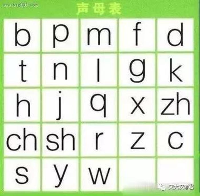 拼音拼写教学方法与步骤；图书馆拼音怎么拼写