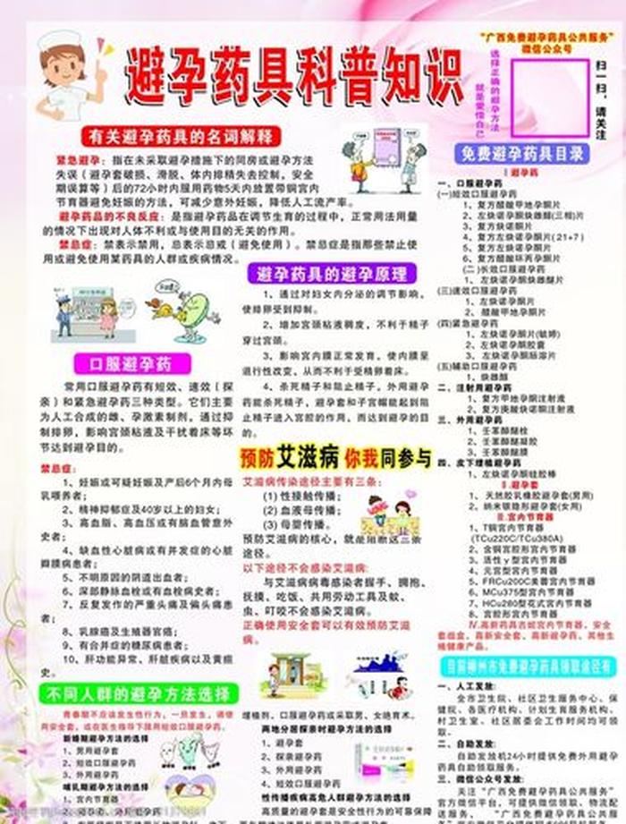 科普知识包括哪些方面内容、科普知识100条