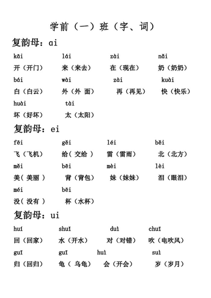 知识两个字的拼音怎么写、知识拼音怎么写的