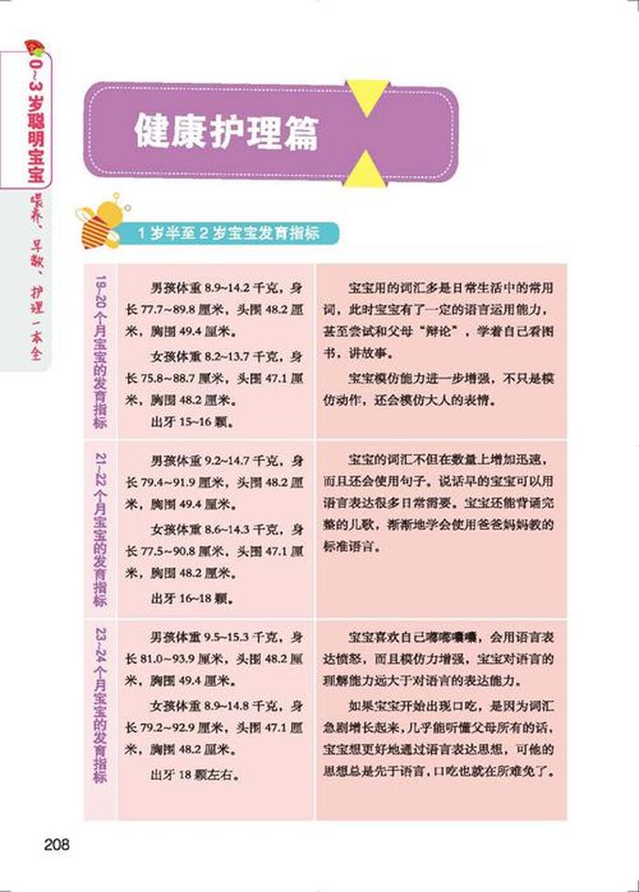 0到3岁早教知识大全 - 关于一些早教知识
