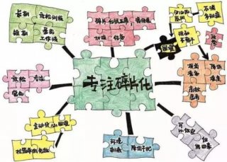 知识到底是什么意思，知识体系是什么意思