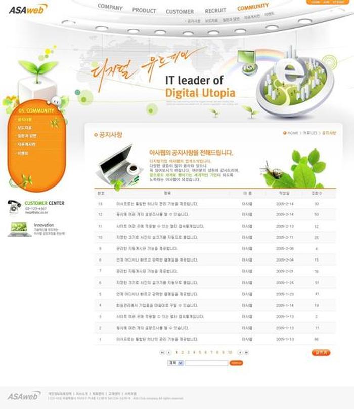 知识网站功能介绍模板怎么写、网站模板是什么