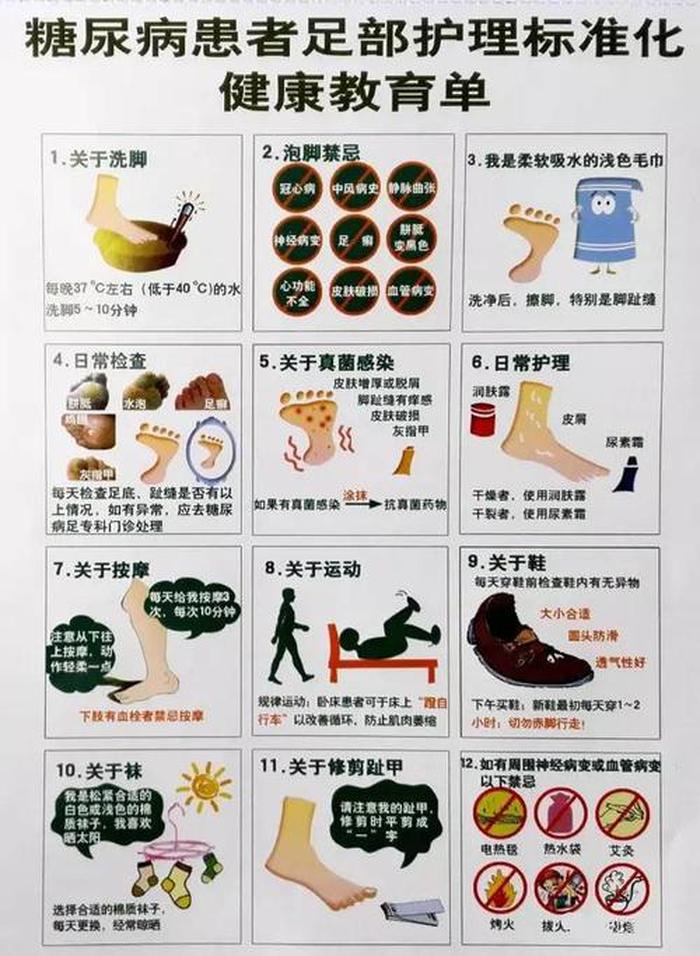 护理科普小知识获奖 - 护理科普题目有哪些