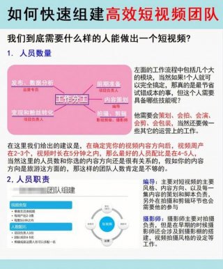 泛知识类短视频最火的 知识类短视频三要点
