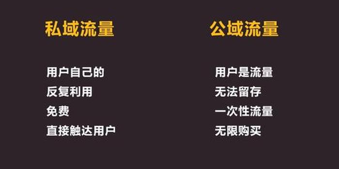 自建知识库，如何在微信群建立知识库
