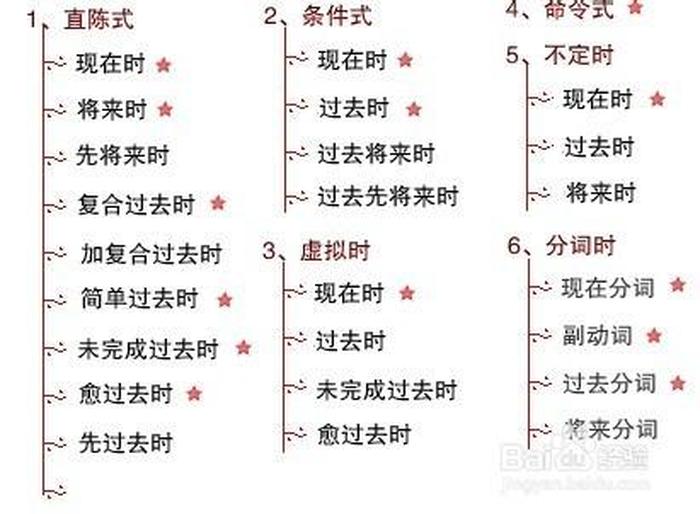 日常生活小常识大全短句，日常生活小常识100条
