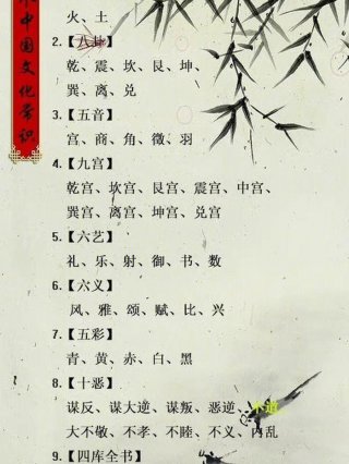 70个中国文化常识图片 经典中国文化常识大全
