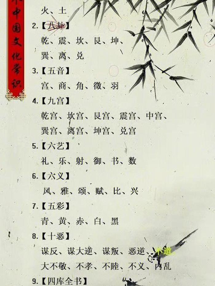 70个中国文化常识图片 经典中国文化常识大全