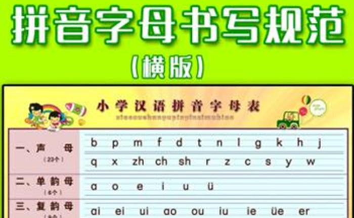 汉语拼音基础知识教学 汉语拼音教程