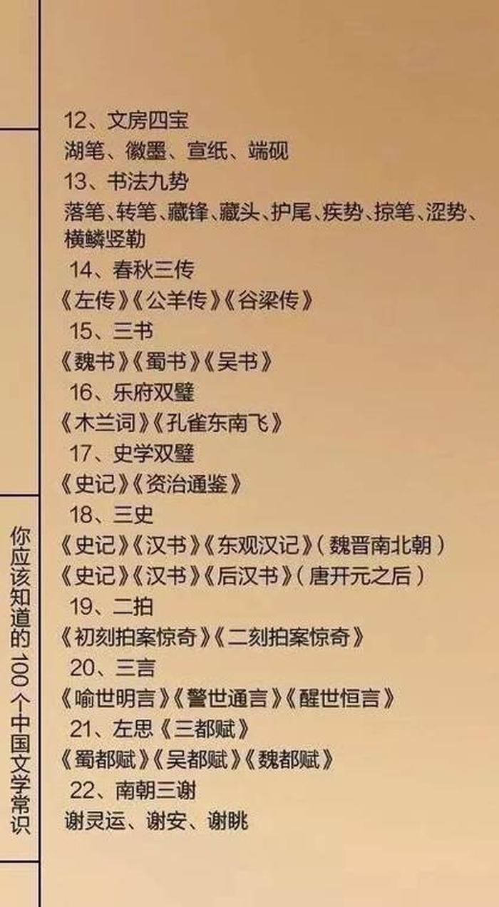 初中生必背文学常识表 初一文学常识必考大全