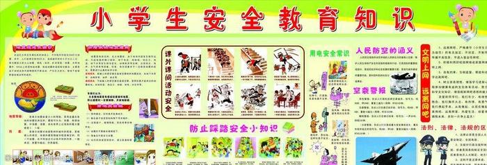 小学生安全教育小常识展板；幼儿安全小常识100条
