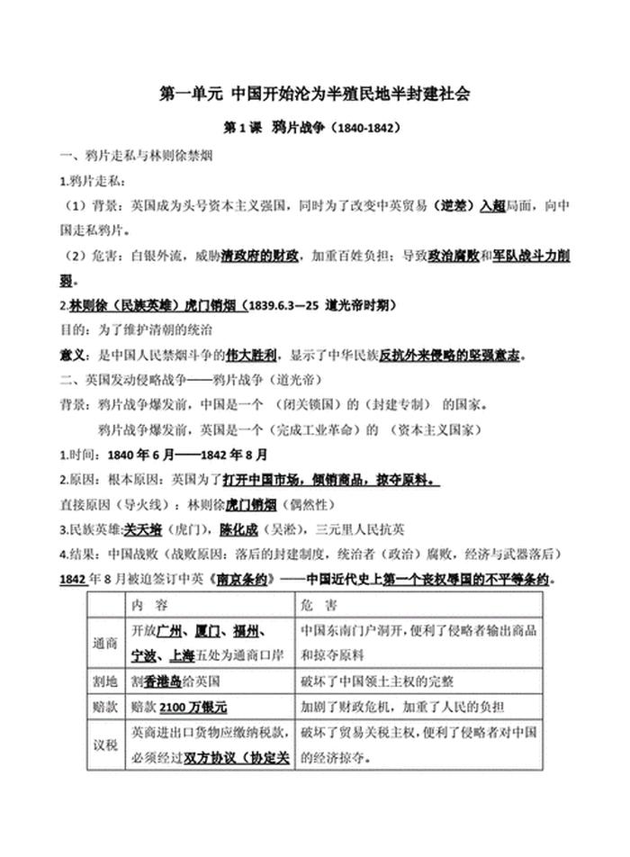 中国历史知识大全整理 中国的基本历史知识
