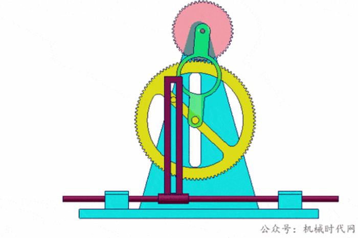 5000个机械原理动画；1000个机械原理动画450