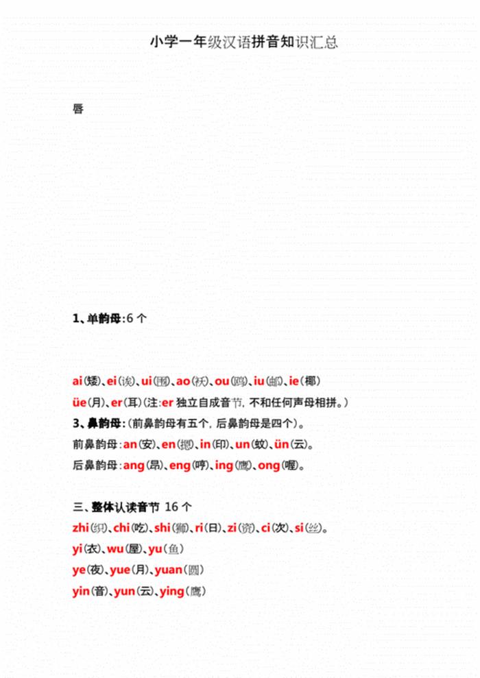汉语拼音基础知识概念大全、学拼音最简单最快的方法