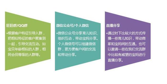 婴幼儿育儿知识公众号 家庭教育公众号