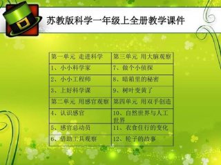 适合小学一年级的科普知识、一年级科普小知识