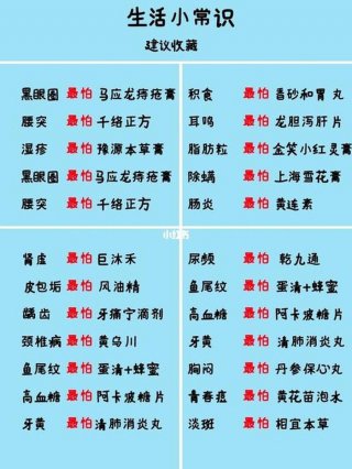 知识小常识 - 日常医学常识大全