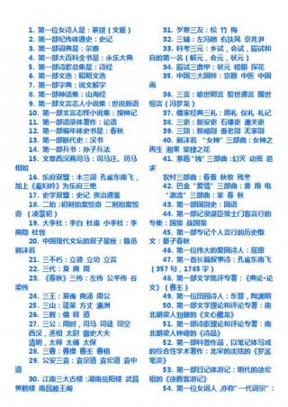 生活类百科常识有哪些内容，文学常识