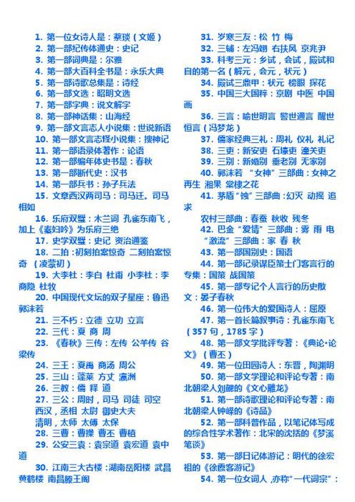 生活类百科常识有哪些内容，文学常识