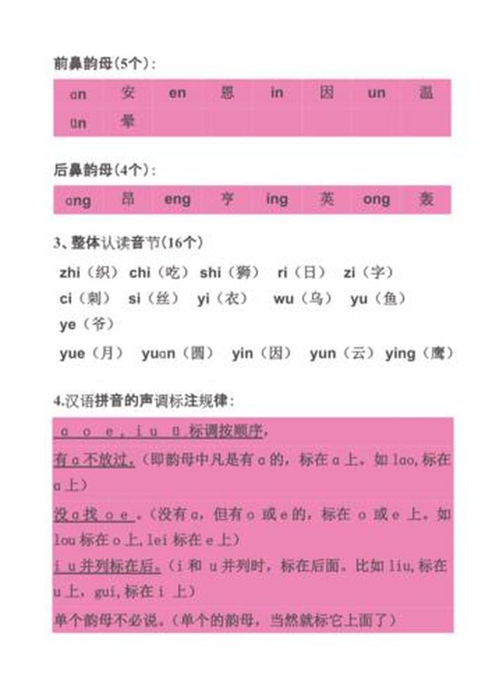 知识的拼音声调怎么标；常识是轻声吗