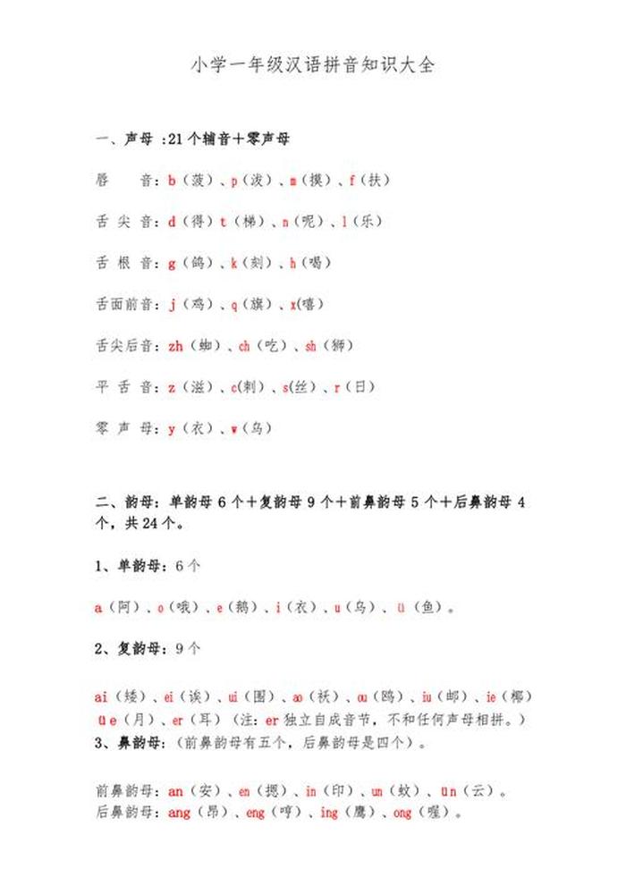 拼音拼写知识大全；所有拼音知识点汇总