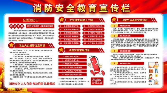 关于安全知识的资料，消防安全资料