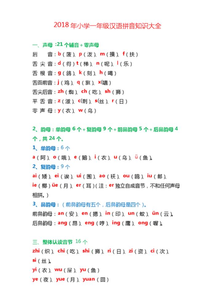 拼音知识小升初 小学语文拼音基础知识大全