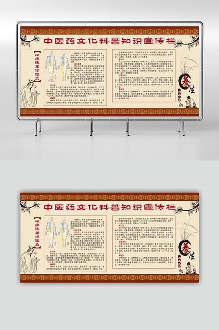 中医常识知识大全 中医大全