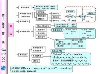 知识体系是什么意思，知识体系如何搭建