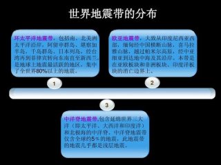 地理科普小常识、科普小知识大全100