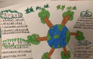 地球的小知识摘抄内容 画一张地球海报