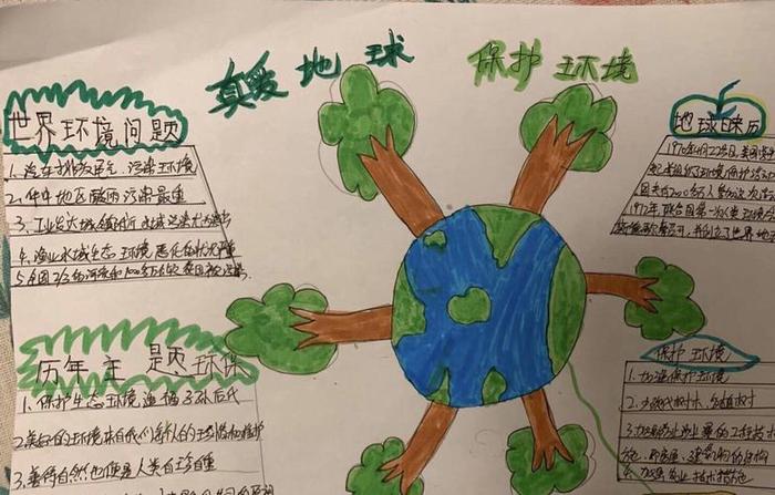 地球的小知识摘抄内容 画一张地球海报