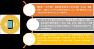知识产权前景好吗 - 知识产权行业的未来发展前景